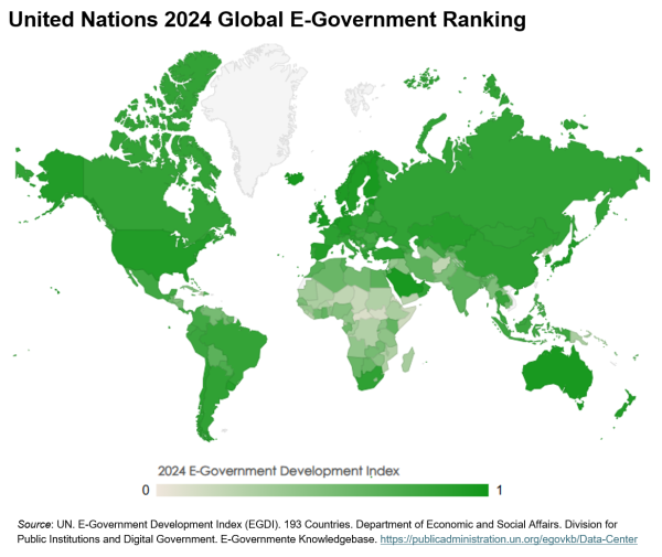 United Nations 2024 Global E-Government Ranking